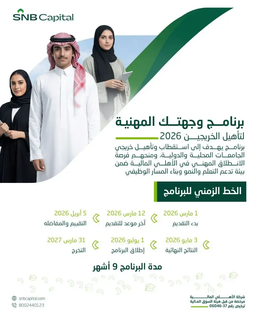 إعلان برنامج وجهتك المهنية 2026 في شركة الأهلي المالية لخريجي الجامعات