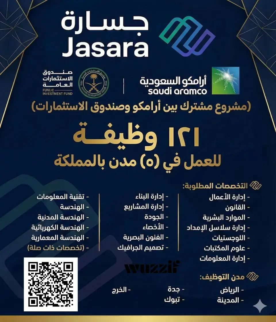 إعلان (121) وظيفة شاغرة في شركة جسارة لحملة البكالوريوس فأعلى