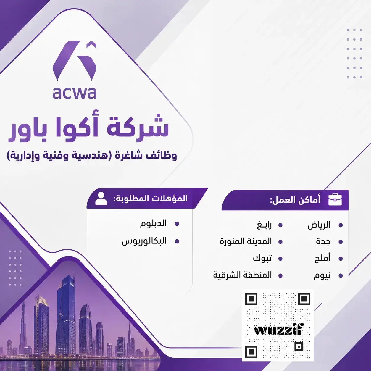 إعلان (25) وظيفة هندسية وإدارية شاغرة في شركة أكوا للرجال والنساء
