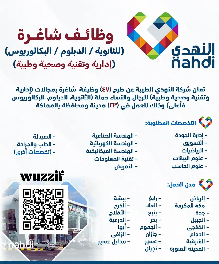 إعلان (27) وظيفة صحية شاغرة في صيدليات النهدي للرجال والنساء