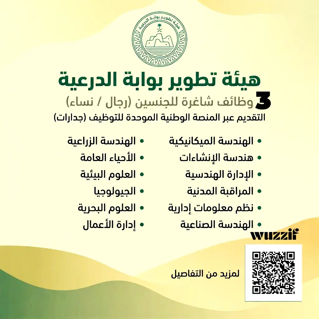 إعلان (3) وظائف شاغرة في هيئة تطوير بوابة الدرعية عبر جدارات