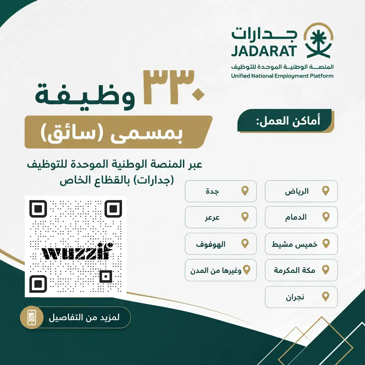 إعلان 330 وظيفة شاغرة بمسمى (سائق) في منصة جدارات في عدة مدن