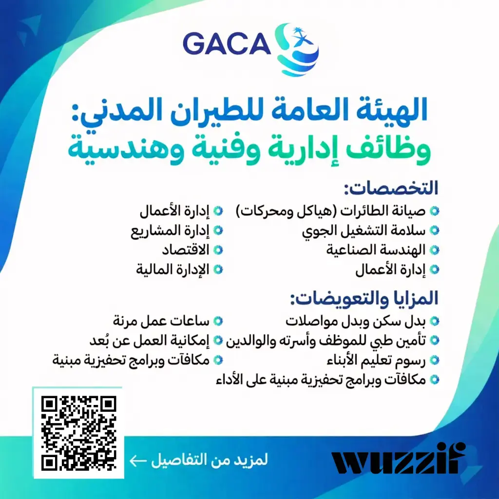 إعلان (4) وظائف شاغرة في الهيئة العامة للطيران المدني لحملة الدبلوم