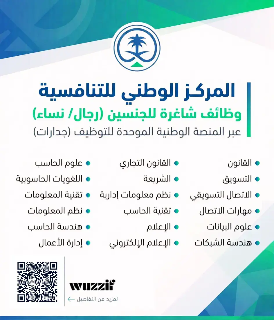 إعلان (7) وظائف حكومية شاغرة في المركز الوطني للتنافسية عبر جدارات