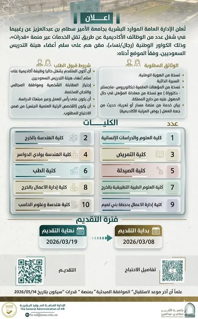 إعلان (75) وظيفة أكاديمية شاغرة في جامعة الأمير سطام عن طريق النقل