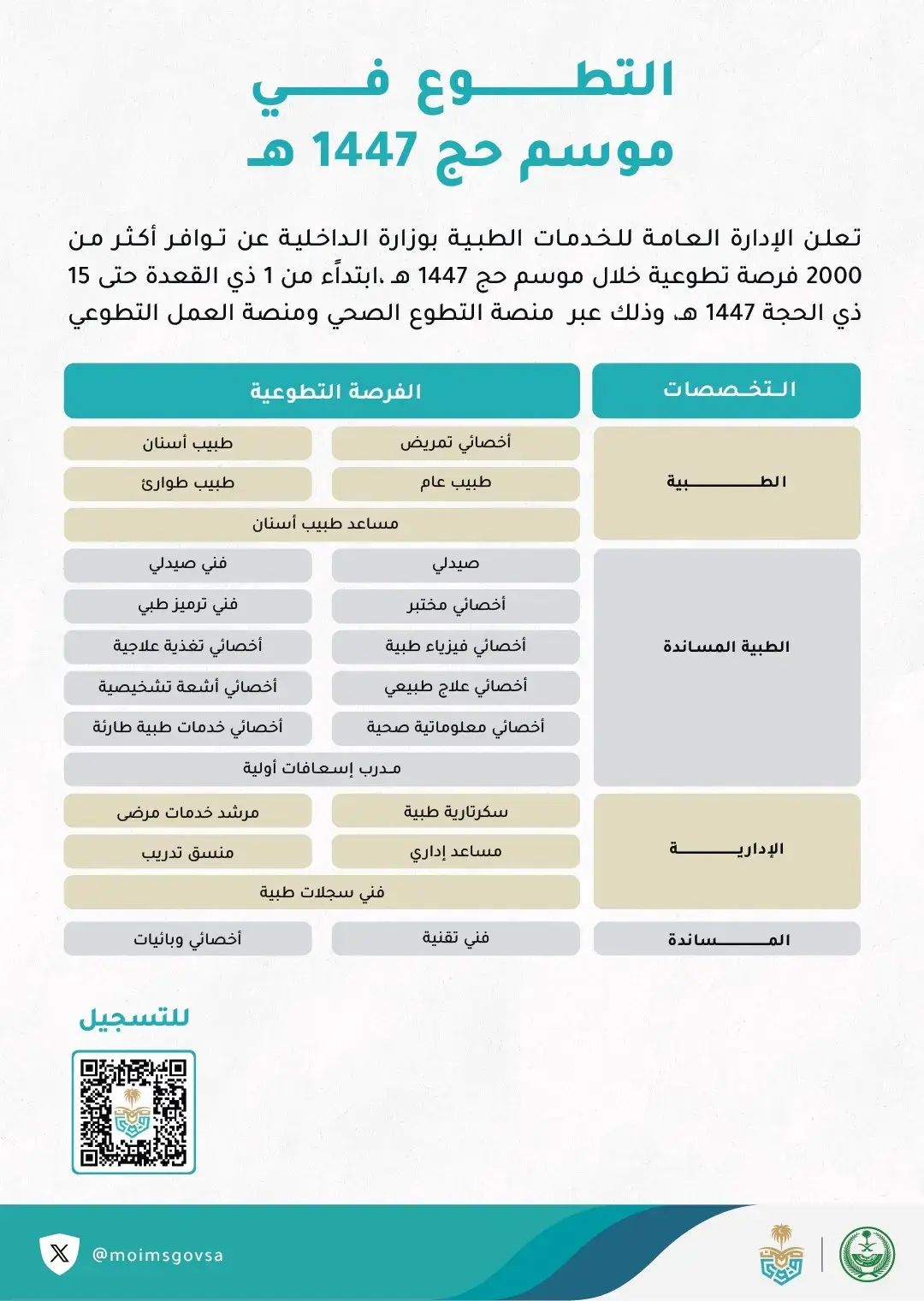 إعلان 2000 وظيفة موسمية تطوعية في الخدمات الطبية بوزارة الداخلية