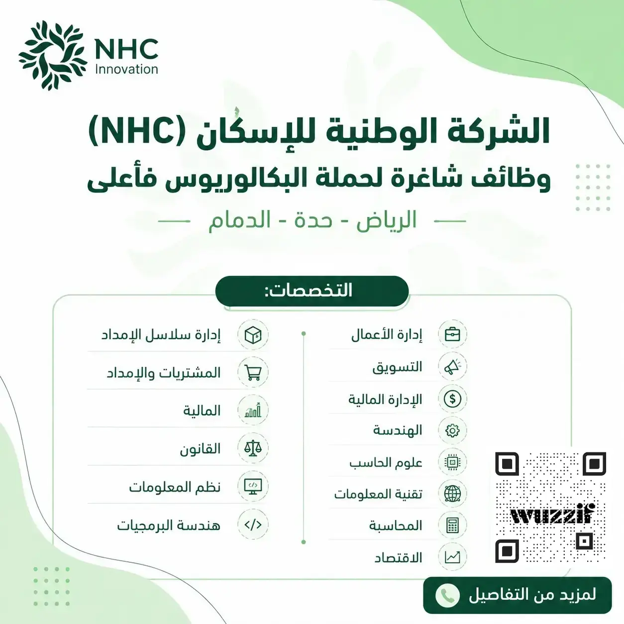 الوطنية للإسكان تعلن 14 وظيفة إدارية وتقنية لحملة البكالوريوس فأعلى
