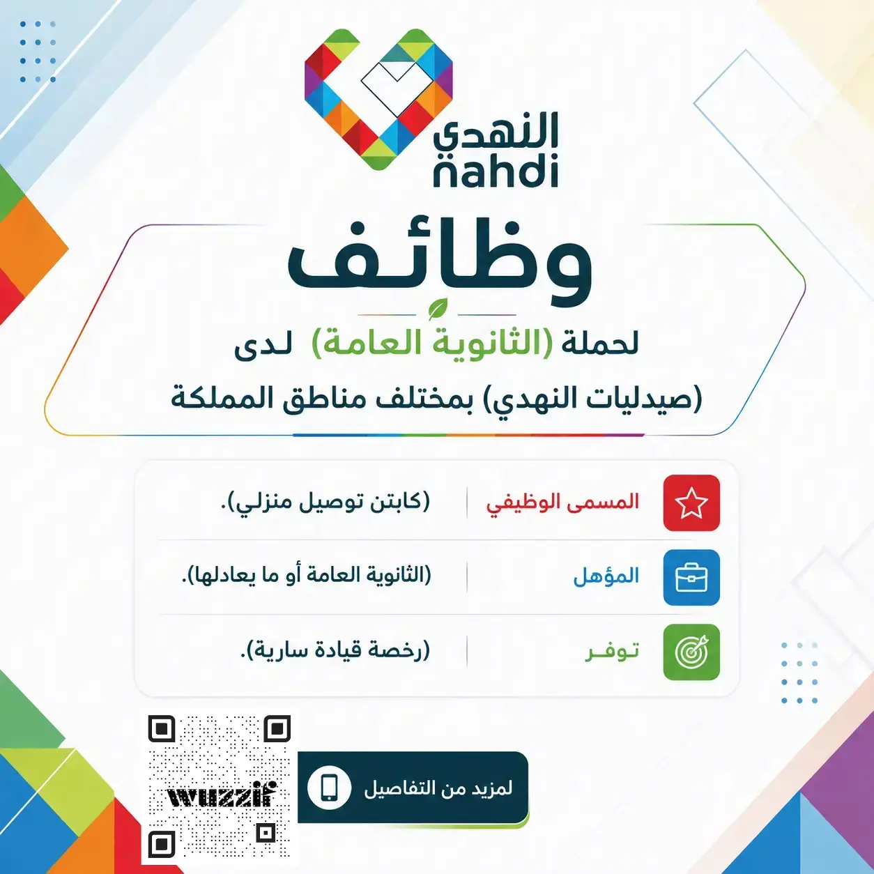 صيدليات النهدي تعلن وظائف كابتن توصيل منزلي بجميع مناطق المملكة
