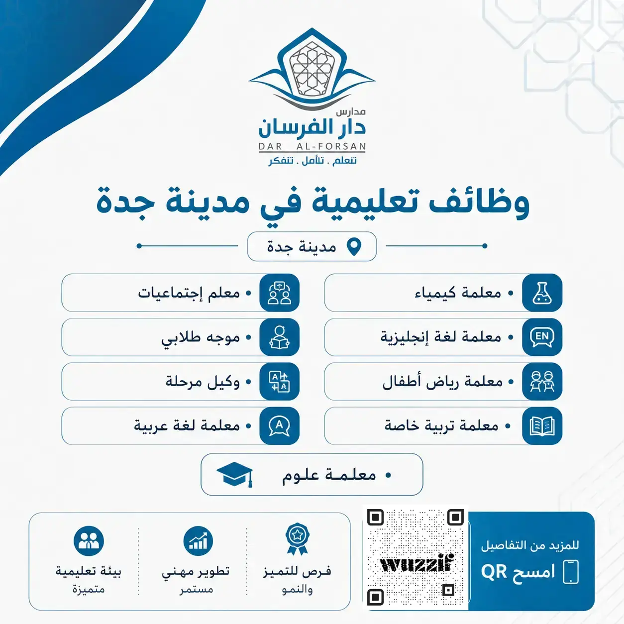 مدارس دار الفرسان تعلن (10) وظائف تعليمية شاغرة لحملة البكالوريوس