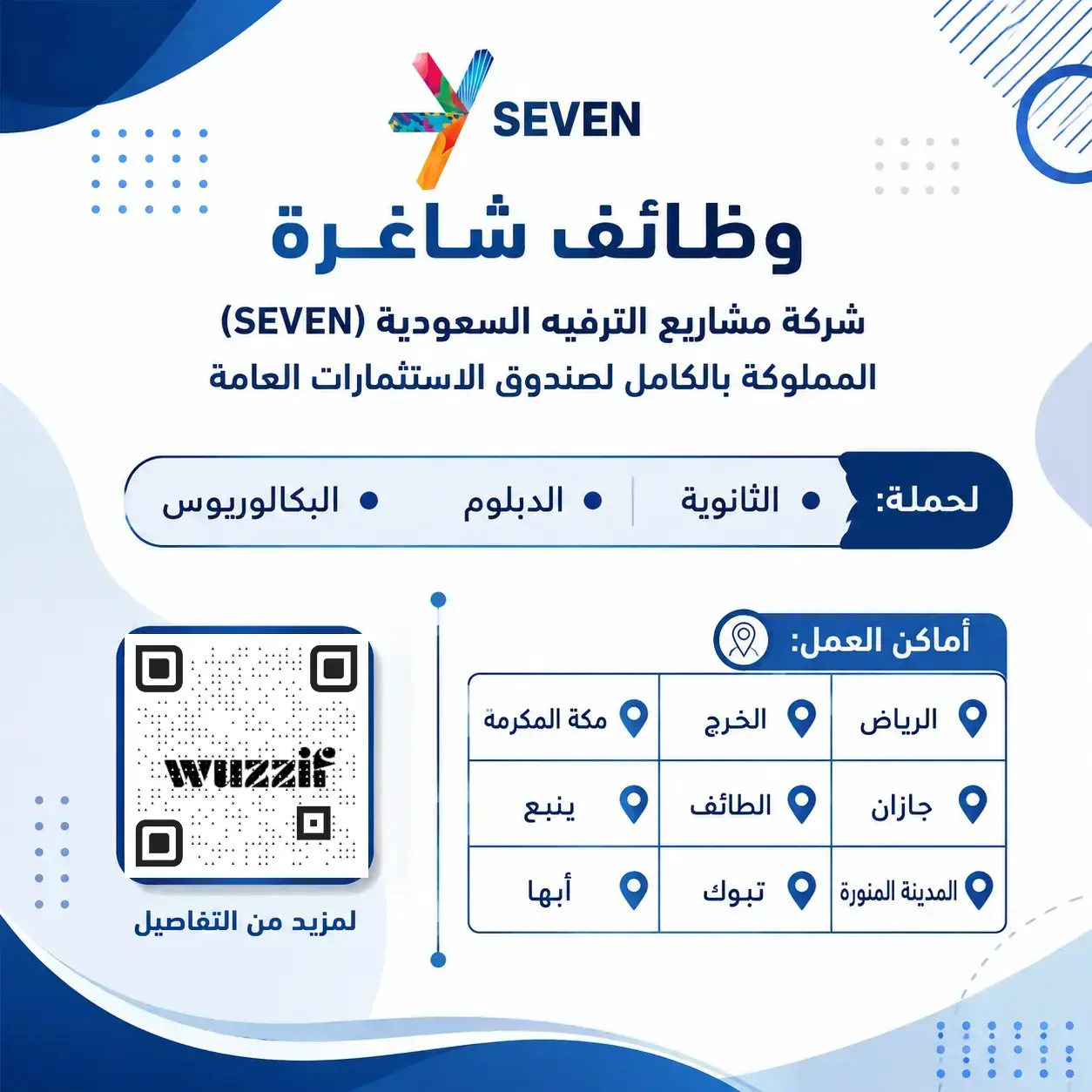 مشاريع الترفيه السعودية تعلن (23) وظيفة إدارية وفنية شاغرة للرجال والنساء