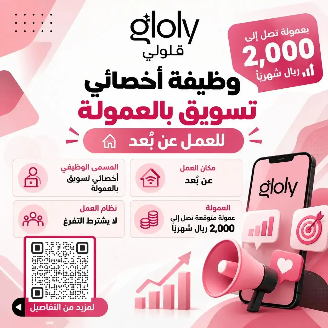 وظيفة أخصائي تسويق بالعمولة عن بعد في gloly قلولي لجميع مدن المملكة